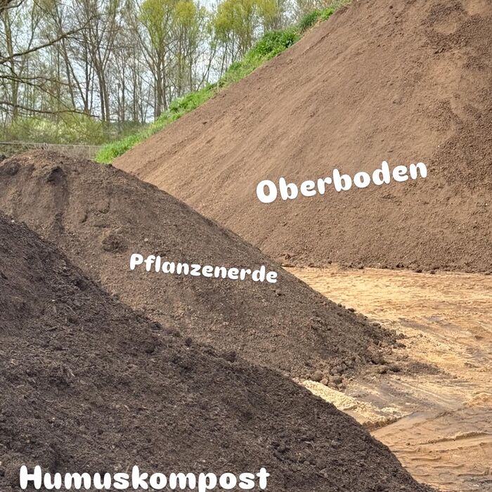 Lagerverkauf Beispiel 2